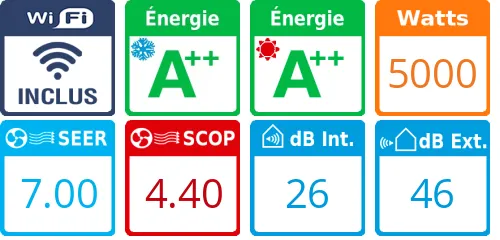 Caracteristiques Pack Climatiseur Mural TOSHIBA Yukai R32 RAS-18S4KVG-E