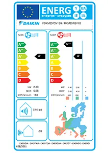 Etiquette énergétique Climatiseur Gainable Daikin FDXM25F + RXM25R