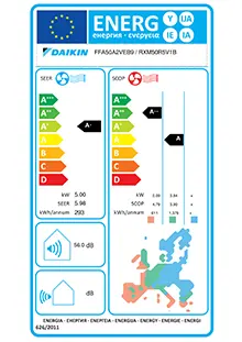 Etiquette énergétique Climatiseur cassette Daikin FFA50A + RXM50R