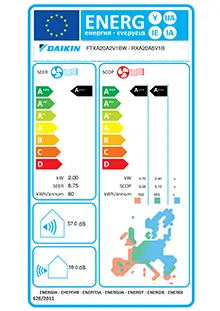 Etiquette énergétique Pack Confort Climatiseur Daikin Stylish FTXA20AW