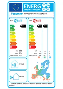 Etiquette énergétique Pack Climatiseur à faire poser Daikin Stylish FTXA25AW