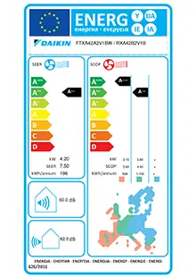 Etiquette énergétique Climatiseur Daikin Stylish FTXA42AW + RXA42B