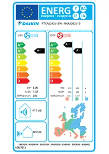 Etiquette énergétique Pack Climatiseur à faire poser Daikin Stylish FTXA50AW