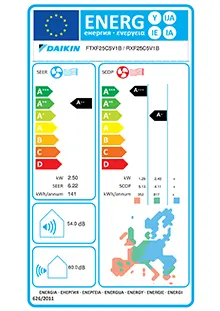 Etiquette énergétique Pack Confort Climatiseur Daikin Sensira FTXF25E