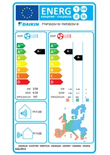 Etiquette énergétique Climatiseur Mural Daikin Sensira FTXF35C + RXF35C