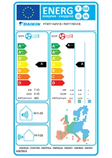 Etiquette énergétique Pack Climatisation Mural Daikin FTXF71D