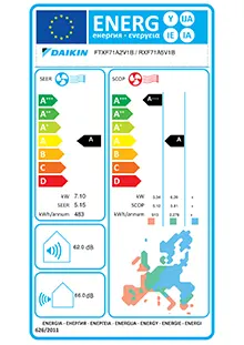 Etiquette énergétique Climatiseur Mural Daikin Sensira FTXF71D + RXF71D