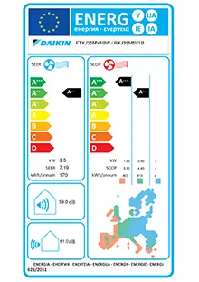 Etiquette énergétique Climatisation Prêt à poser Mural Daikin EMURA FTXJ35MW