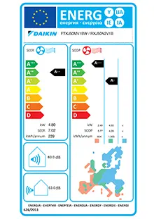 Etiquette énergétique Climatisation Prêt à poser Mural Daikin EMURA 3 FTXJ50AW