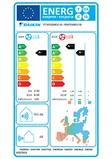Etiquette énergétique Pack Climatisation Mural Daikin FTXP25L