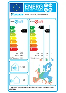 Etiquette énergétique Climatisation Prêt à poser Mural Daikin FTXP35N