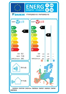 Etiquette énergétique Climatisation Prêt à poser Mural Daikin FTXP50L