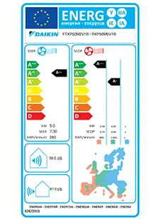 Etiquette énergétique Climatisation Prêt à poser Mural Daikin FTXP50N