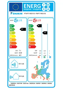 Etiquette énergétique Climatiseur Mural Daikin FTXP71N + RXP71N