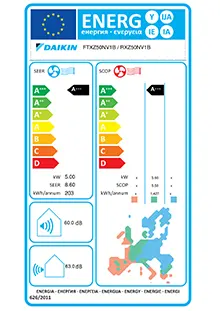 Etiquette énergétique Pack Confort Climatiseur Daikin URURU SARARA FTXZ50N