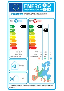 Etiquette énergétique Pack Climatiseur à faire poser Console Daikin FVXM25A