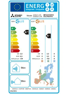 Etiquette énergétique Pack Confort Climatiseur Console Mitsubishi MFZ-KT25VG