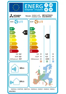 Etiquette énergétique Pack Climatiseur à faire poser Console Mitsubishi MFZ-KT50VG