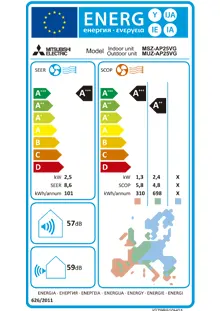 Etiquette énergétique Climatisation Prêt à poser Mitsubishi MSZ-AY25VGK