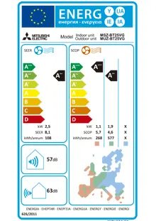 Etiquette énergétique Climatisation Prêt à poser Mitsubishi MSZ-BT25VGK