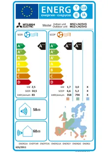 Etiquette énergétique Pack Climatiseur à faire poser Mitsubishi MSZ-LN25VGR