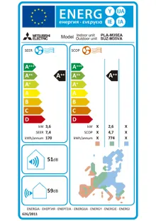 Etiquette énergétique Climatiseur Cassette Mitsubishi PLA-M35EA