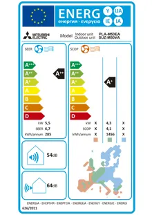 Etiquette énergétique Climatiseur Cassette Mitsubishi PLA-M50EA