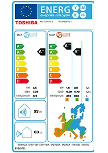 Etiquette énergétique Climatiseur Console Toshiba R32 RAS-B13J2FVG-E