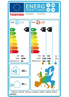 Etiquette énergétique Pack Confort Climatiseur Toshiba DAISEIKAI R32 RAS-10PKVPG-E