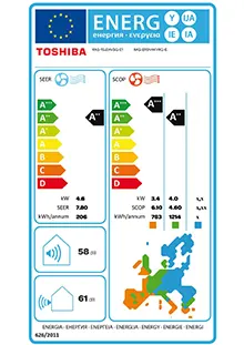 Etiquette énergétique Pack Confort Climatiseur Toshiba HAORI RAS-B16N4KVRG-E