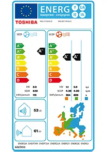 Etiquette énergétique Climatisation Prêt à poser Toshiba Seiya RAS-B07J2KVG-E