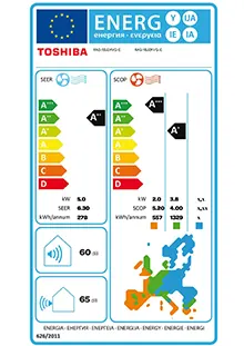 Etiquette énergétique Pack Climatiseur à faire poser Mural TOSHIBA Yukai R32 RAS-18E2KVG-E