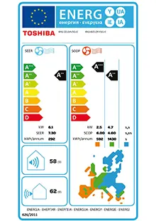 Etiquette énergétique Pack Confort Climatiseur Toshiba SHORAI 22 + RAS-22J2AVSG-E