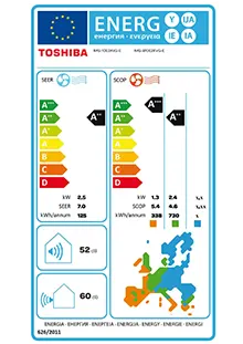 Etiquette énergétique Climatiseur Mural Toshiba Yukai RAS-B10E2KVG-E