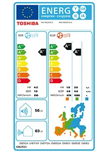 Etiquette énergétique Pack Climatisation Mural Toshiba Yukai RAS-B16E2KVG-E