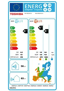 Etiquette énergétique Climatiseur Mural Toshiba Yukai RAS-B16E2KVG-E