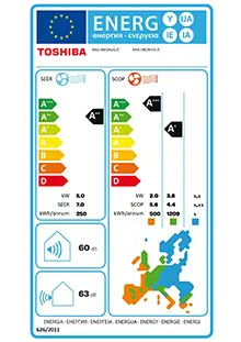 Etiquette énergétique Pack Confort Climatisation Toshiba Yukai RAS-18E2KVG-E