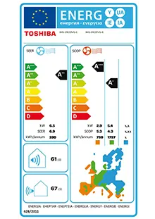 Etiquette énergétique Pack Climatisation à faire poser Toshiba Yukai RAS-24E2KVG-E
