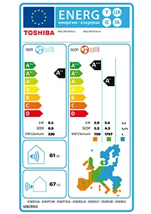 Etiquette énergétique Pack Confort Climatisation Toshiba Yukai RAS-24E2KVG-E